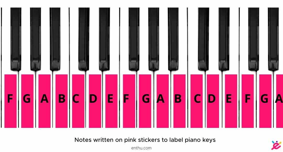 Paano Mag-label ng Piano Keys? [Mga larawanPaano Mag-label ng Piano Keys? [Mga larawan  